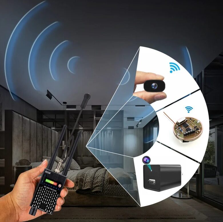 Slēpto kameru, Gps, izsekošanas ierīču meklētājs