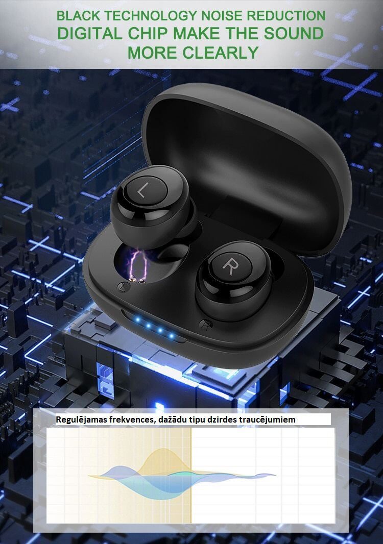 Skaņas pastiprinātājs - Dzirdes aparāts (2 ausīm, ar regulējamu frekvenču diapazonu)