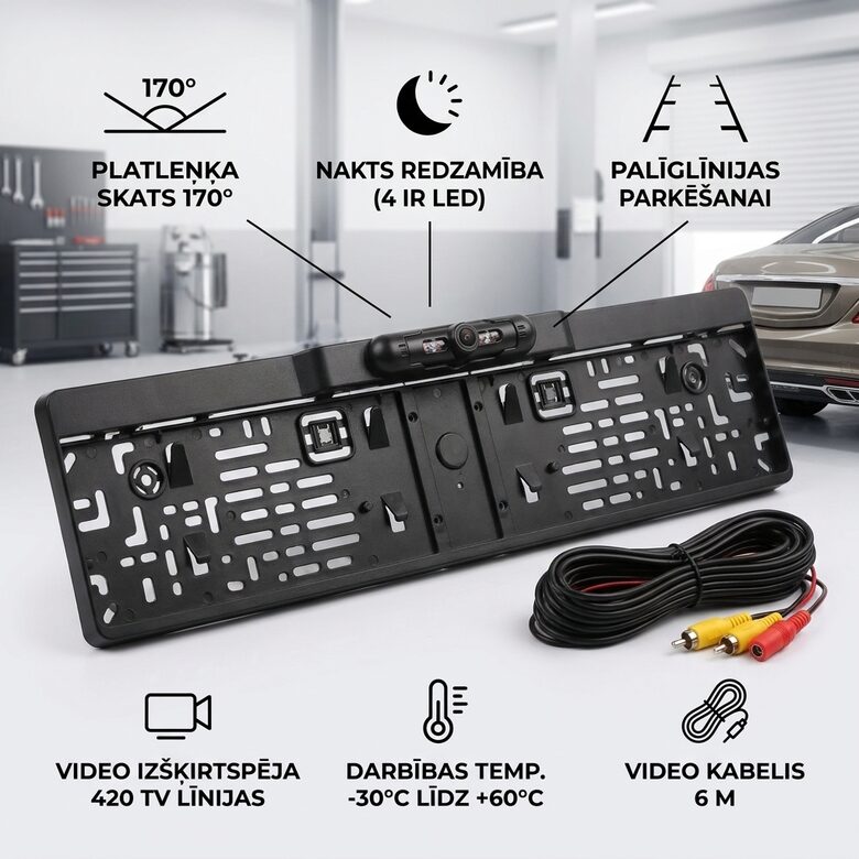 Auto atpakaļskata kamera numura rāmī