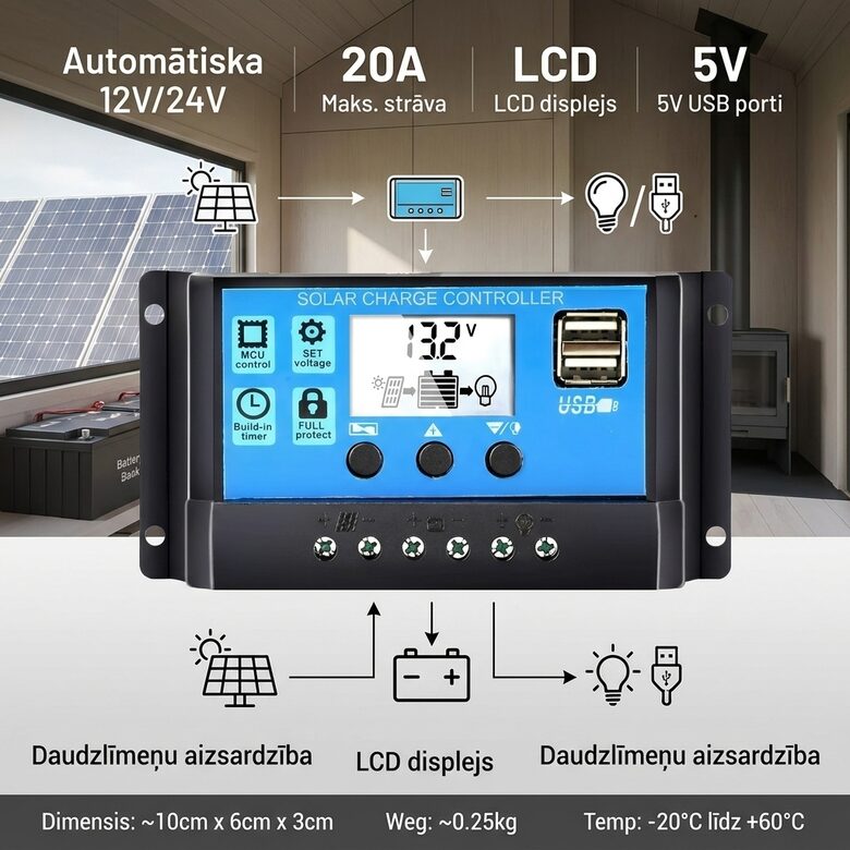 12V/24V 20A Saules Paneļu Uzlādes Kontrolieris ar USB un LCD Displeju