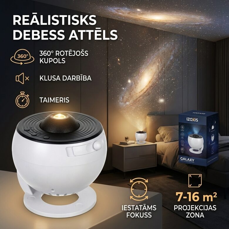 Debesu projektors Planetārijs, bērnu istabas apgaismojums