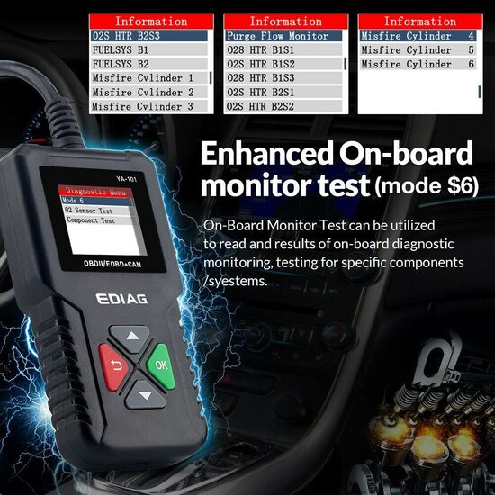 OBD2 EOBD automašīnas kļūdu lasītājs, kļūdu dzēsējs