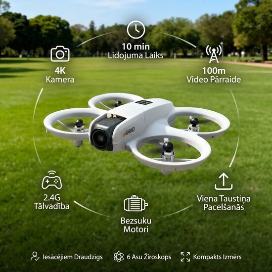I1 PRO 4K iesācēju drons ar optisko stabilizāciju un salokāmu konstrukciju