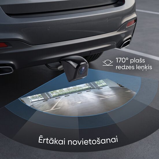 Automašīnas atpakaļskata kamera -170grādi redzes leņķis