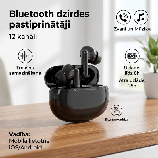 Bluetooth Dzirdes Pastiprinātāji ar Lietotni un Uzlādes Futrāli