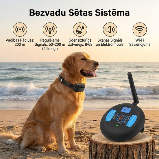 Bezvadu Suņu Radiosēta - Uzlādējama un Pārnēsājama 200m ar Spēcīgu Signālu