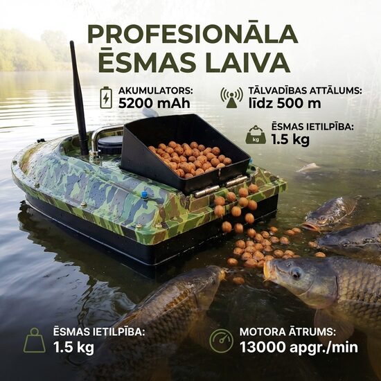 RC Makšķerēšanas Ēsmas Laiva ar 500m Tālvadību un 1.5kg Ietilpību, LED Apgaismojumu