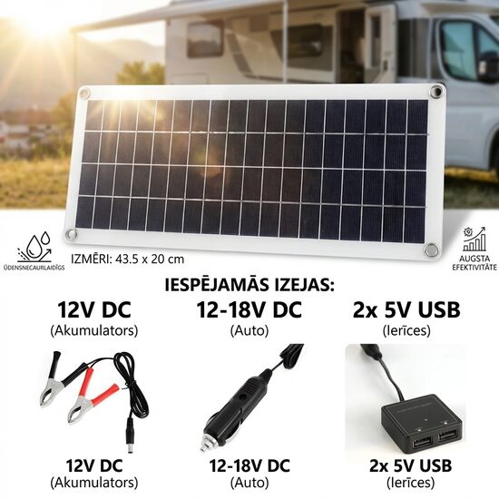 Saules panelis 12v 30w (12v akumulatoru uzlādei/uzturēšanai, 2x usb porti)