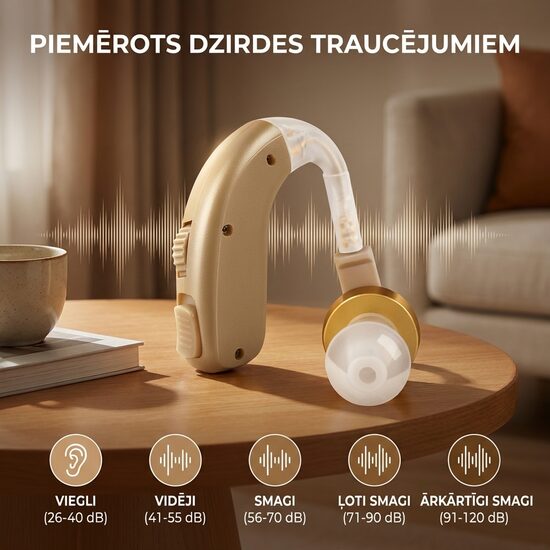 Skaņas pastiprinātājs, dzirdes aparāts ar lādētāju un izturīgu starpposmu