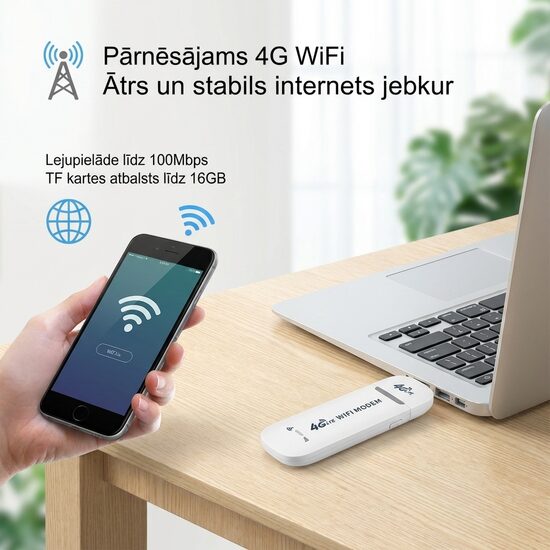 4G wifi rūteris, modems, usb