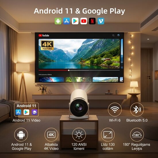 mini Projektors Hy300, Android