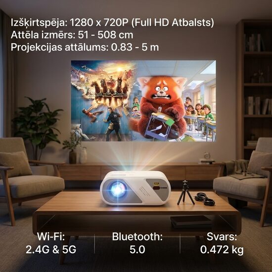 Video Projektors Wifi 5G HD