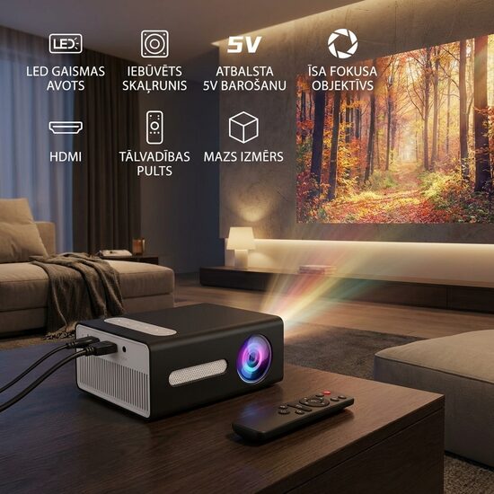 Mini Video projektors (240V / 50-60Hz USB / SD / AV / AUDIO OUT)