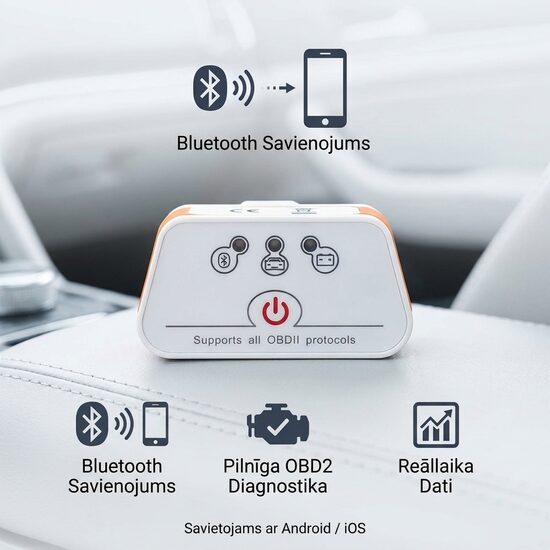 Auto diagnostikas iekārta OBD II Vgate iCar2, Bluetooth 3.0, Android / PC, 16 pin