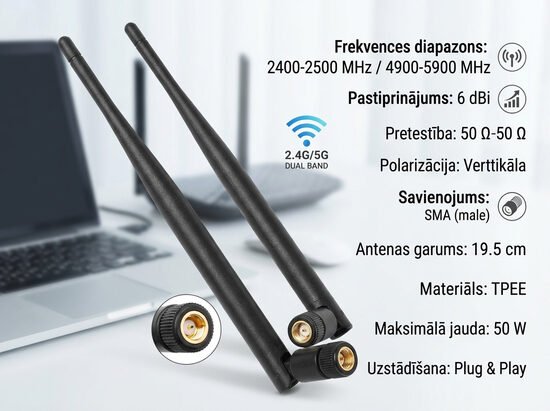 Pie Rūtera Pievienojamas WiFi Antenas