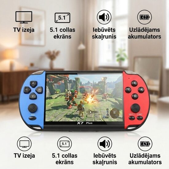 Spēļu konsole 5.1 collu ekrāns, pārnēsājama videospēle