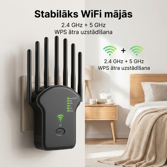 Wifi signāla pastiprinātājs 5G 2,4G 800Mbps