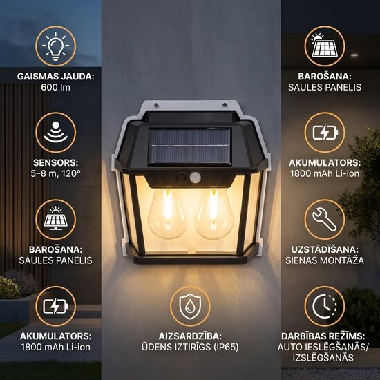 Saules Enerģijas LED Lampa ar Kustības Sensoru