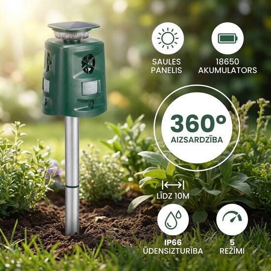 Saules Ultraskaņas Dzīvnieku Atbaidītājs 360°