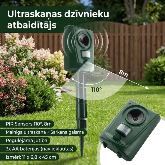 Ultraskaņas dzīvnieku atbaidītājs ar PIR kustības sensoru dārzam, kaķu, lapsu un putnu atbaidītājs ar bateriju darbību